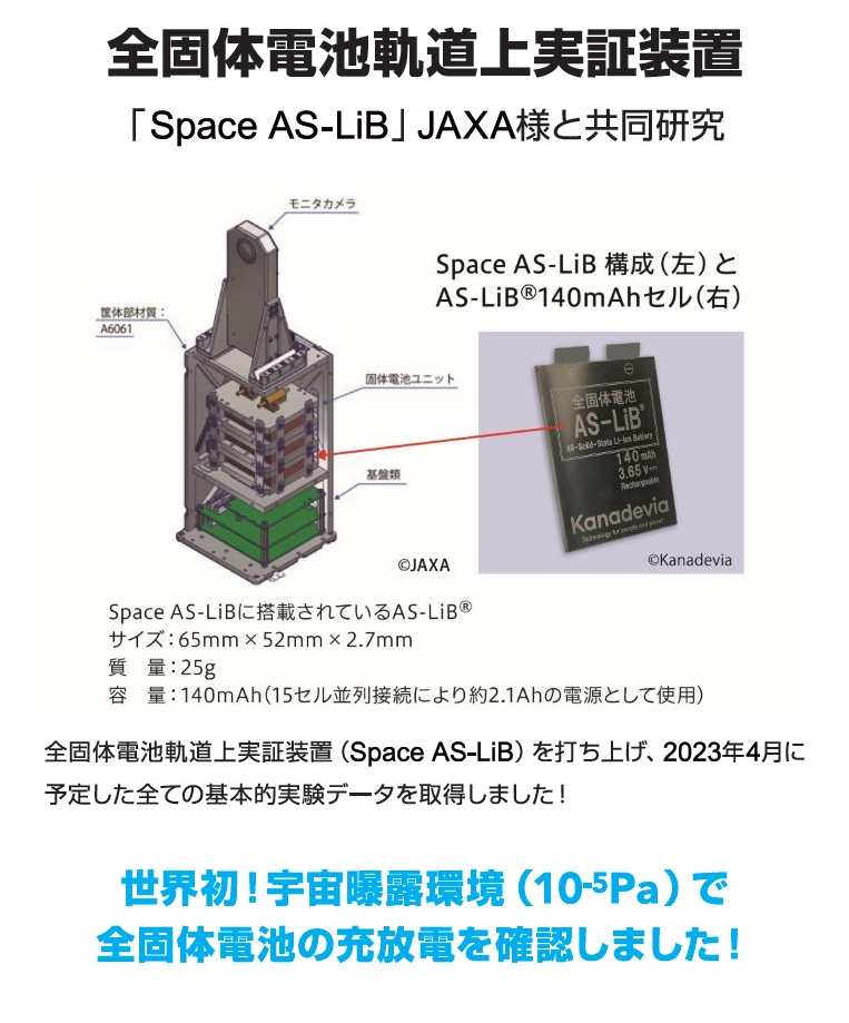 AS-LiB®140ｍAhセルの用途事例紹介 1